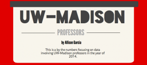 For a by the numbers look about professors, click the image.